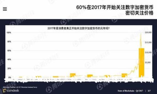 如何在TPWallet上购买以太坊链:全面指南