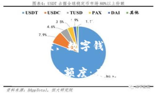 数字钱包怎么提升额度方法
关键词:提升额度, 数字钱包, 方法, 安全
如何提升数字钱包额度:有效的方法和技巧