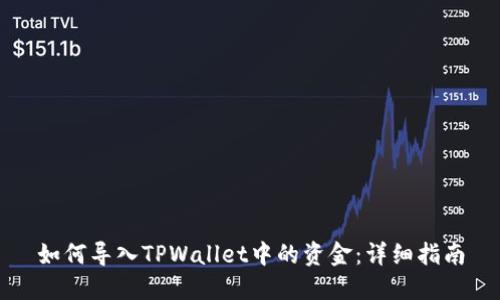 如何导入TPWallet中的资金:详细指南