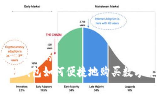 思考一个且的
TP波场钱包如何便捷地购买数字货币?