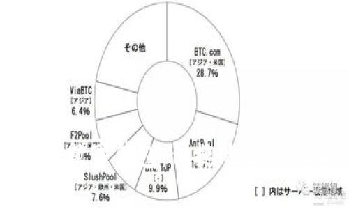 福州数字钱包:便捷的生活伴侣