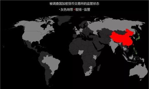 

如何使用海外账号注册TPWallet：详细指南
