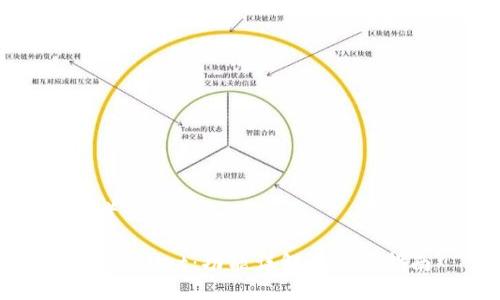 思考一个且的
TP Wallet:功能详解与使用指南