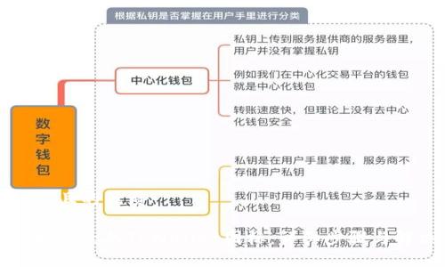 思考一个且的优质
如何找回删除的TPWallet图标:详细步骤与解决方案