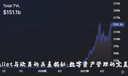 优质
tpwallet与欧易的关系揭秘:数字资产管理的完美结合