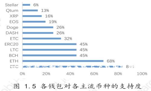 一步步教你如何在手机上下载加密钱包
手机上下载加密钱包的完整指南
