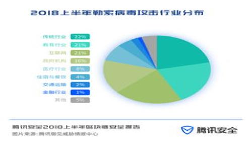 如何购买TPWallet的以太坊链:完整指南