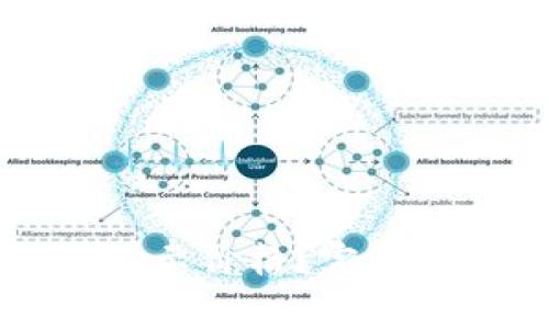 TPWallet何时可以显示价格?完整指南与常见问题解答