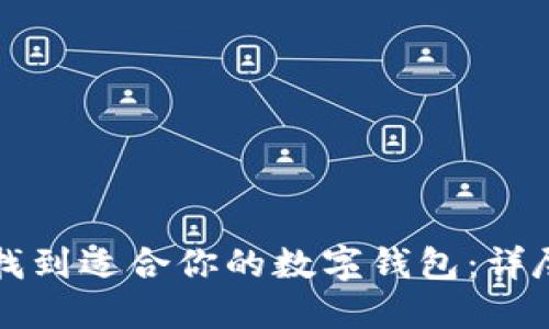 如何找到适合你的数字钱包:详尽指南