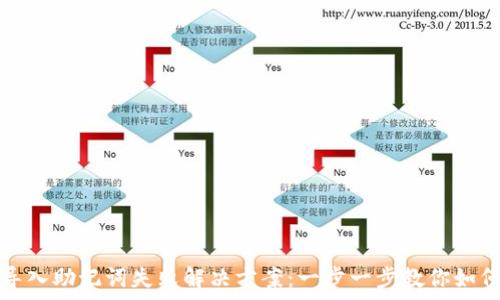 tpwallet导入助记词失败解决方案:一步一步教你如何成功导入