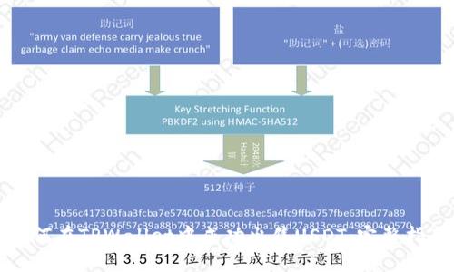 如何在TPWallet中成功出售USDT:完整指南