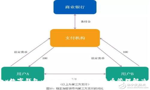 Sopay数字钱包:安全、便捷的数字货币管理解决方案