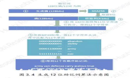 如何选择和使用BTT数字货币钱包:全面指南