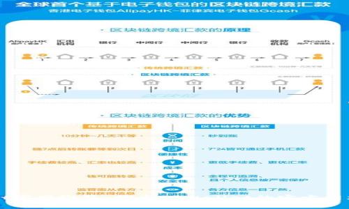 TPWallet官网概览:探索TPWallet的官方网站与功能