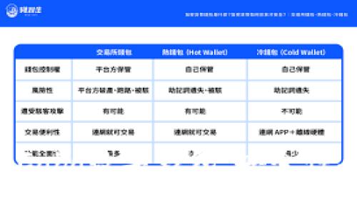全面解析区块链Cobo数字钱包:安全性、功能及用户指南