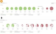 如何解决TPWallet中发币显示为0的常见问题