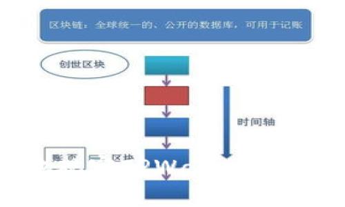 如何方便地观察TPWallet余额：实用指南