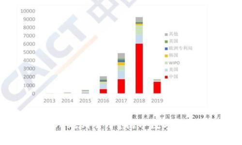 tpwallet闪兑的USD跑哪去了?揭开数字货币交易的神秘面纱