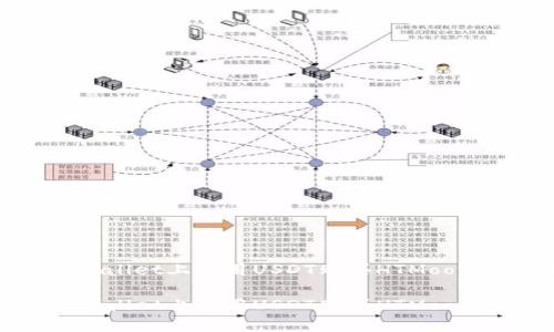 如何在TPWallet上使用USDT购买HTMoon:完整指南
如何在TPWallet上使用USDT购买HTMoon:完整指南