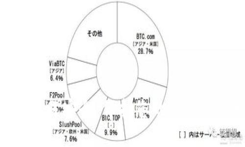 数字钱包的交易安全:保护您的资产免受网络威胁