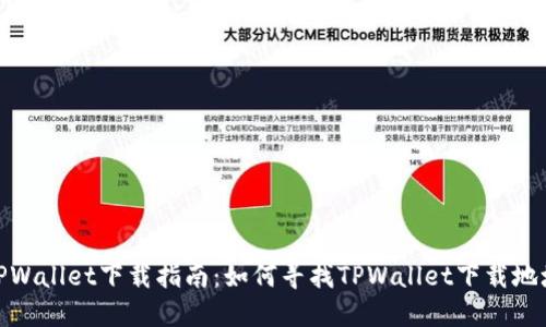 TPWallet下载指南:如何寻找TPWallet下载地址
