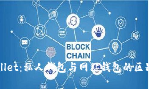 TPWallet:私人钱包与网站钱包的区别分析