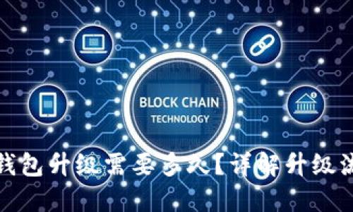 农行数字钱包升级需要多久?详解升级流程与时间