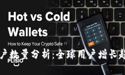 : TPWallet用户数量分析:全球用户增长趋势与市场空间