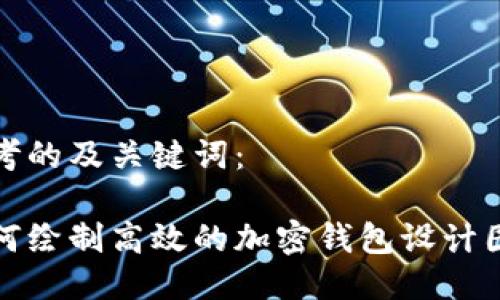 思考的及关键词:
如何绘制高效的加密钱包设计图纸