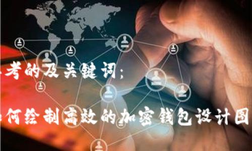 思考的及关键词:
如何绘制高效的加密钱包设计图纸
