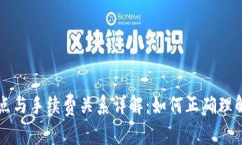 TPWallet滑点与手续费关系详解：如何正确理解和交易成本