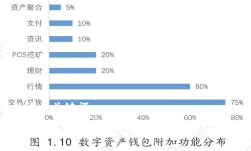 思考和关键词
如何导入TPWallet的私钥:详细步骤指南