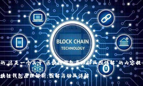 好的,这是一个关于“区块链钱包原理动画图讲解”的内容提案。
区块链钱包原理解析:图解与动画讲解