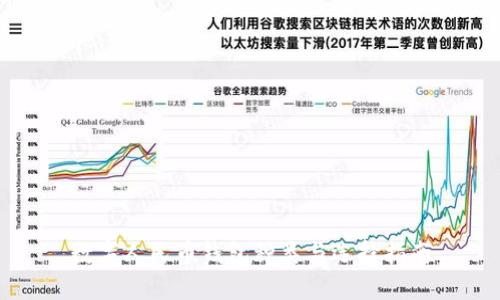 数字人民币钱包种类与选择指南