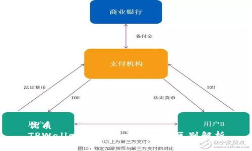 优质  
TPWallet与传统交易所的区别解析
