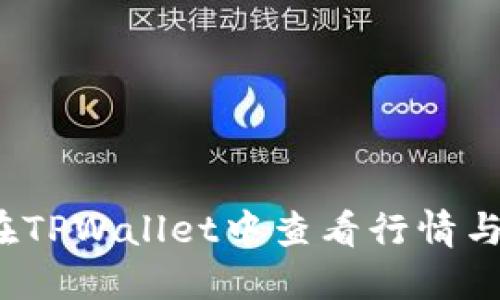 如何在TPWallet中查看行情与K线图