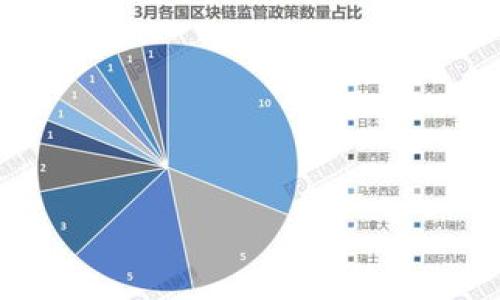 

如何在没有数字钱包的情况下进行在线付款？