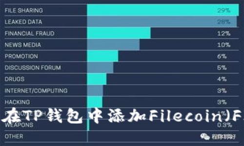 : 如何在TP钱包中添加Filecoin(FIL)币?