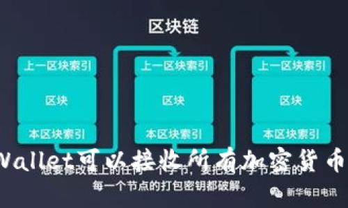 TPWallet可以接收所有加密货币吗?