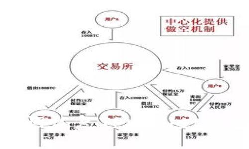 如何通过助记词恢复TPWallet钱包的详细步骤