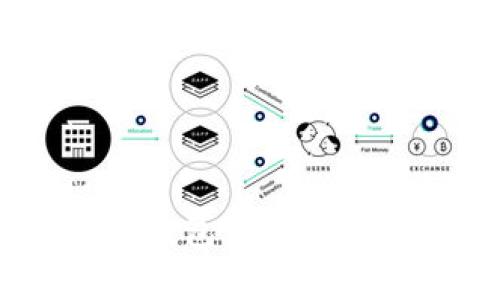如何将资产从imToken钱包转移到TPWallet：详细流程解析