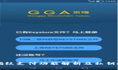 tpwallet指纹支付功能解析及私钥安全性指南