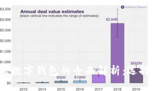 2023年手机版数字钱包的全面解析：选择与安全性指南