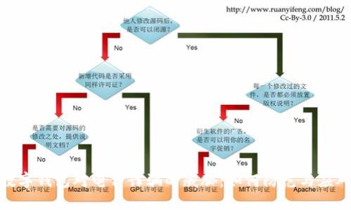 数字钱包对电信诈骗的威胁:如何防范与应对
