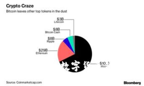 如何挑选最合适的数字货币钱包?全面指南