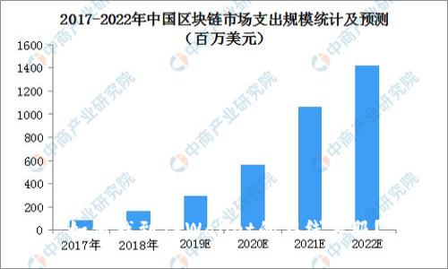 如何找到TPWallet的在线客服?