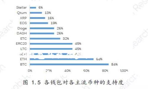 提币到TP钱包的操作步骤与技巧
如何将ETH提币到TP钱包?详细指南与技巧