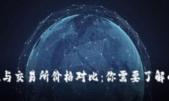  TPWallet与交易所价格对比：你需要了解的关键因