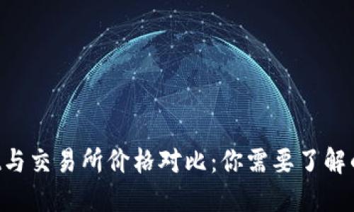 TPWallet与交易所价格对比:你需要了解的关键因素