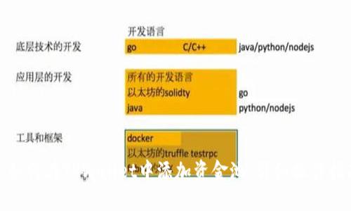 : 如何在TPWallet中添加资金池:详细操作指南